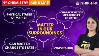 Matter In Our Surroundings | Mind Map | Class 9 | SHIKHAR 2024