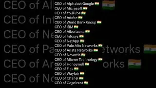 citizens of India, citizens of other countries but born in India #india #indian #viral #corporate