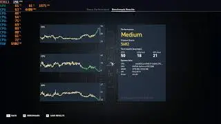 Assassin's Creed  Origins RTX 2080 Core i7 2600k@4.4
