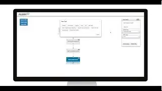 AGORA | Interactive Procedures