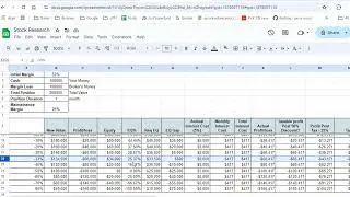 Initial Margin vs Maintainance margin | margin call