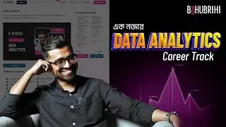 What to Expect from Data Analytics Career Track