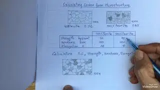 Metallurgy.  Calculating Carbon form Microstructure