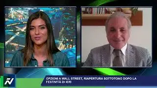 Opzioni call e put. www.finanzanow.com 20.06.23