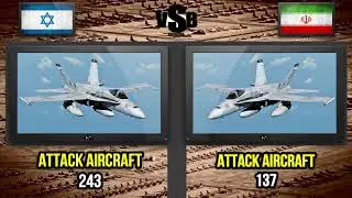 ISRAEL vs IRAN Total War! Detailed Military Comparison 2018