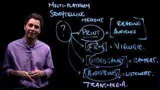 Multi-Platform Storytelling