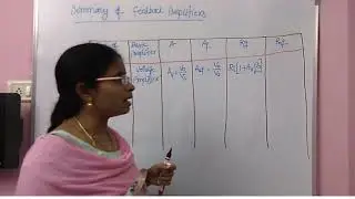 Summary of Feedback Amplifiers