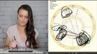 CONFLICT RESOLUTION 101. New Moon in Leo Astrology Horoscope August 2019