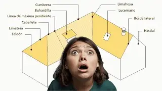 🏛️ &iquest;Sab&iacute;as esto sobre los faldones en arquitectura?
