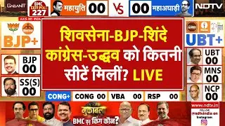 BMC Exit Poll 2026 LIVE: शिवसेना-BJP-शिंदे कांग्रेस-उद्धव को कितनी सीटें मिलीं? | NDTV Poll of Polls