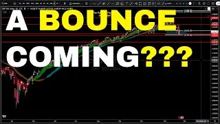 Грядёт ли отскок? | Технический анализ SP500