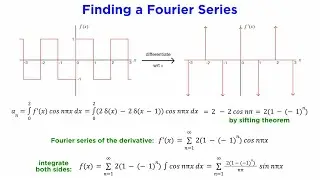 Fourier Series and Transforms Part 1: Concepts in Frequency Analysis