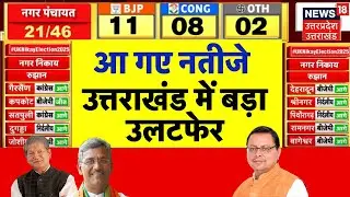 Uttarakhand elections Result | Uttarakhand Nikay Chunav Result Live | Pushkar Singh Dhami