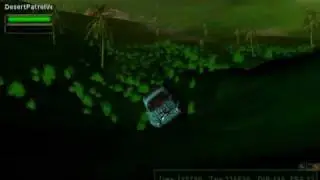 Visual3d.net Car