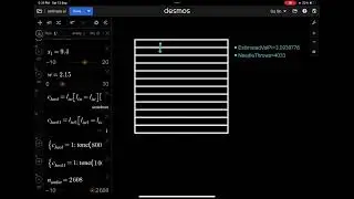 Buffons Algorithm for Estimating Pi 