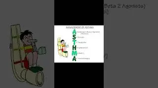 asthma management #360 #siddharthsir #medical #nursing #education #shorts #trending #viralshorts
