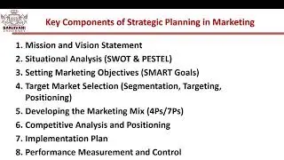 Strategic Marketing Planning