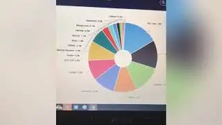 Bitclub Network scam! Осторожно! Happy coin club врёт