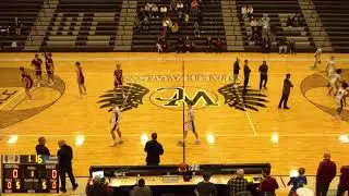 Westerville Central High School vs Bishop Watterson High School Mens JV Basketball
