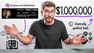 How I made $1 Million With Instagram Quiz funnels (Full breakdown)