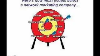 Network Marketing Product Industry Training 1 with Daren Fal