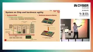 PR30 INCYBER PHOENIX   The First Crypto Agile Hardware Solution for ML KEM and HQC