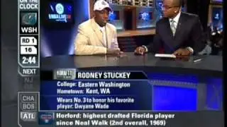 2007 NBA Draft - Rodney Stuckey