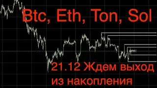 Bitcoin, Ethereum, TON, Solana &mdash; M15 Analysis: Accumulation and Movement Targets