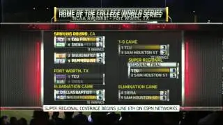 TCU Horned Frogs Win 2014 Fort Worth NCAA Regional vs SHSU Bearkats