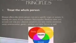 Naturopathic Medicine: Healing the Body Naturally