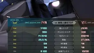 バトオペ2 火事場のクソバルカン　ムーシカしか勝たん