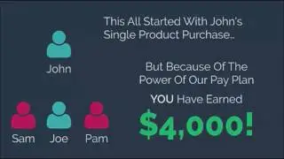 Exitus Elite Compensation Plan