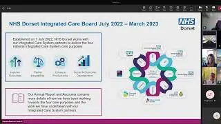NHS Dorset presentation of annual report and accounts 2023