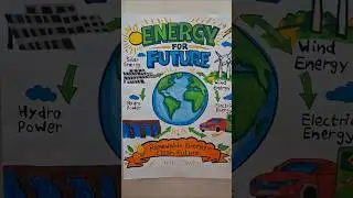 Winter Project- Clean Energy for Future ✨️💡
