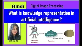 What is knowledge representation in artificial intelligence ?
