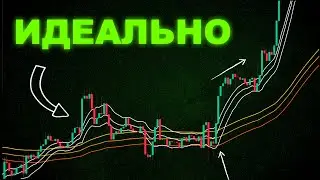 Наконец-то! &laquo;Идеальный&raquo; пересечение EMA, который показывает точные точки входа.
