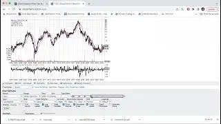 Inca One with Strong Revenues,  Maximum Pessimism Investing, Addicted to Weed (stocks)