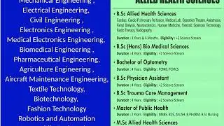 Low Package Course Compared to BSMS and BHMS   and Top colleges in Tamilnadu