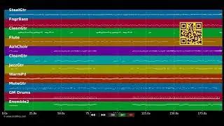 🎵 Es war eine sch&ouml;ne Zeit - Bert Beel (MIDI individual tracks) 🎹
