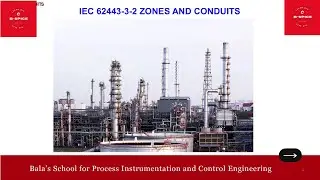 IEC 62443-3-2 ZONES AND CONDUITS RISK ASSESSMENT (ZCR)