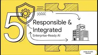 Azure AI Foundry vs Chatbots vs Copilot | The Future of Enterprise AI