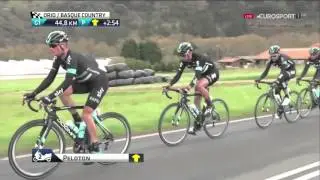 Tour of the Basque Country 2016 - Stage 4 [FULL STAGE]