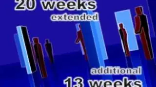 Unemployment Benefits - ARRA 