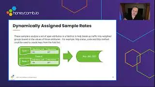Successful Sampling With Refinery
