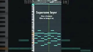 How to Make a Hyperpop / Scenecore type beat #producer #typebeat