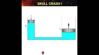 Skull crash ! 😱 || hydraulic press machine work principle || #shorts #youtubeshorts