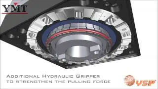 YSP New Hirth Coupling
