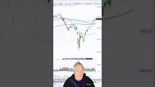 Moody's Downgrade Is Irrelevant - Buy This Stock Today