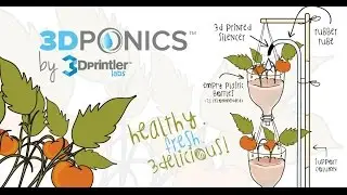 3Dponics Kickstarter Campaign - Free 3D-Printable Hydroponics System and Community