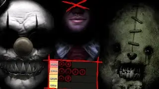 Лабиринты Грехов. DARK DECEPTION. Рецензия игры и оценка уровней. 
